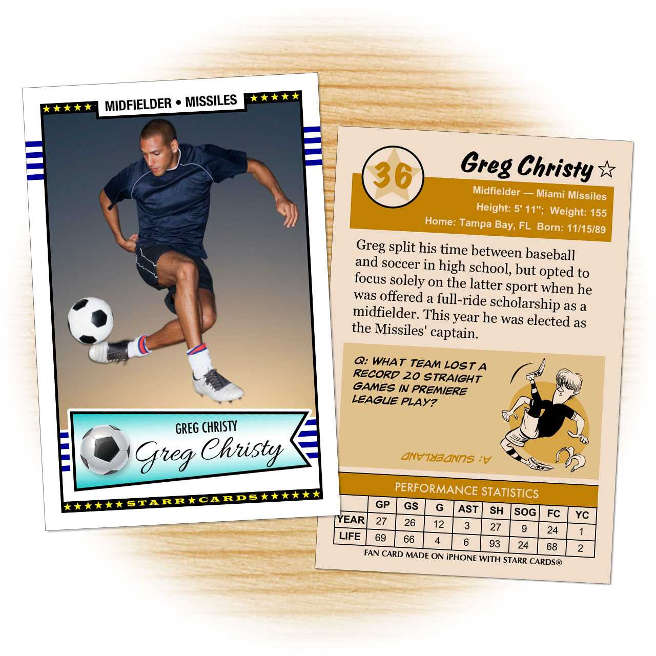 Custom Soccer Cards – Retro 50™ Series Starr Cards Intended For Soccer Trading Card Template
