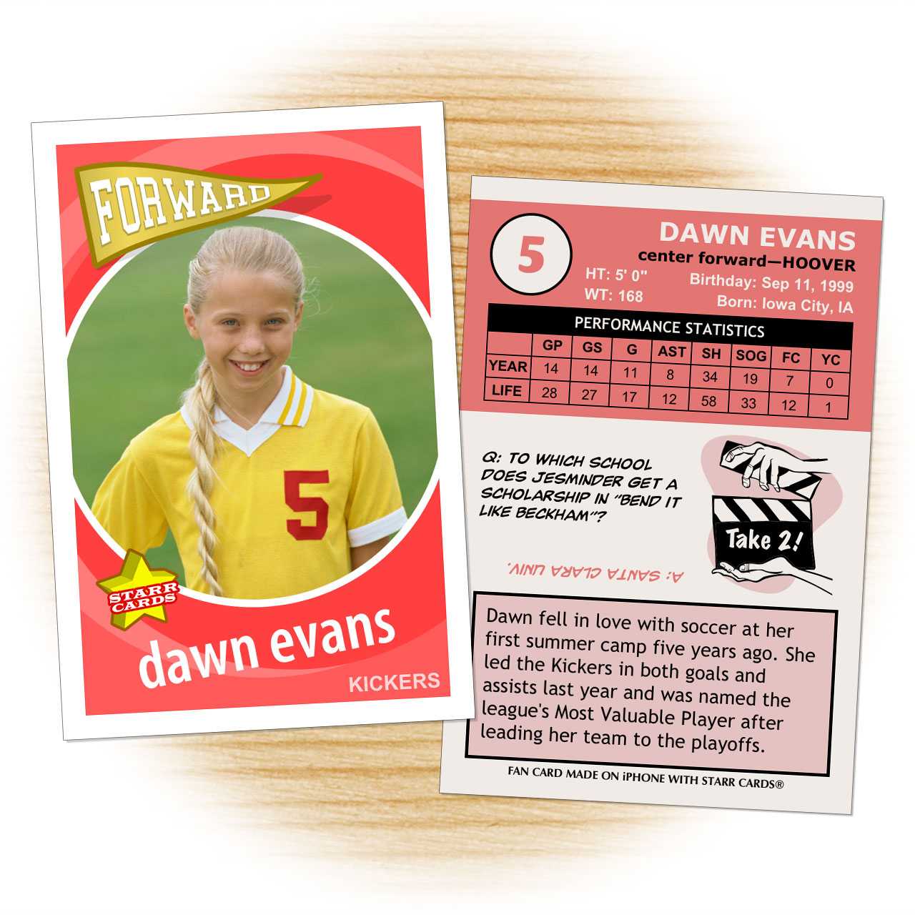 Custom Soccer Cards - Retro 60™ Series Starr Cards With Soccer Trading Card Template