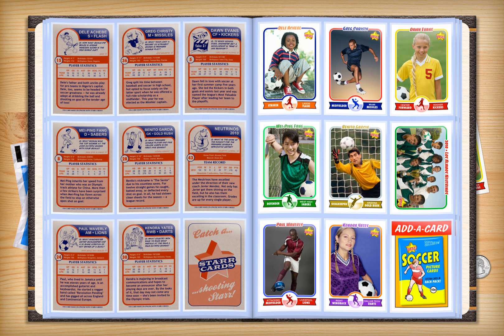 Custom Soccer Cards – Retro 75™ Series Starr Cards Within Soccer Trading Card Template