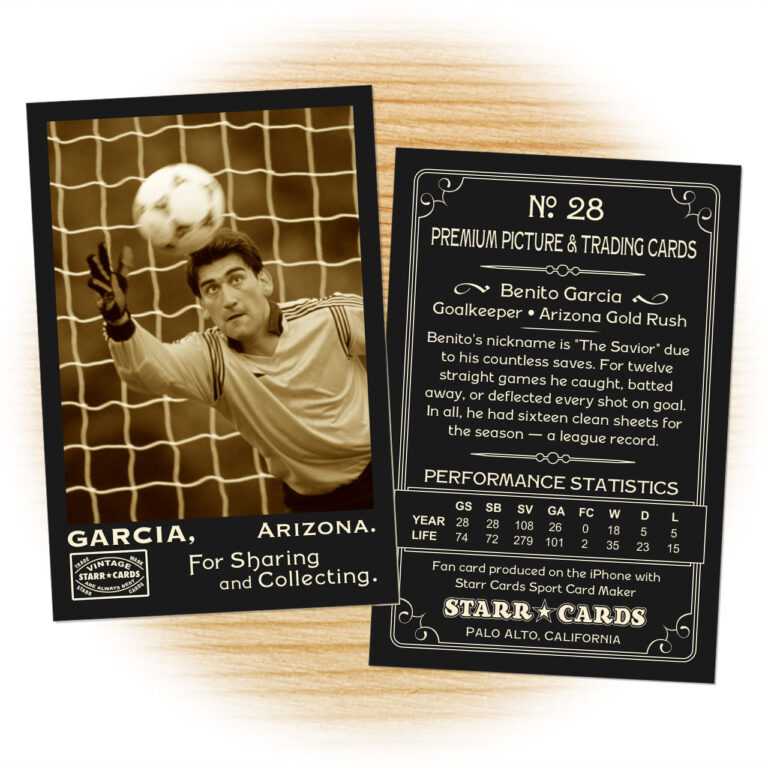 Soccer/futbol Trading Card Picture Frames Pertaining To Soccer Trading