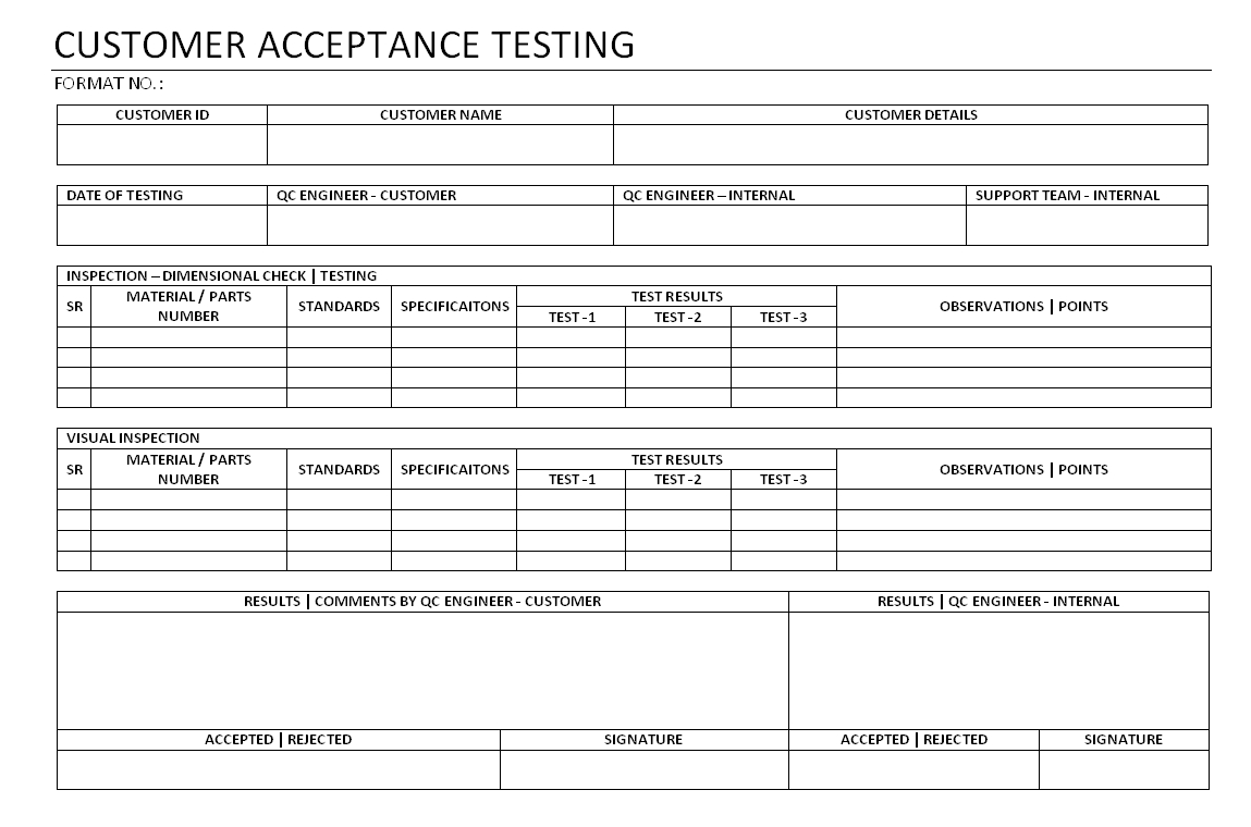 Customer Acceptance Testing – For User Acceptance Testing Feedback Report Template
