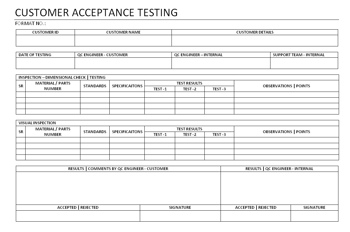 Customer Acceptance Testing – Intended For Acceptance Test Report Template