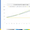 Customer Acquisition Monthly Report With Baseline | Line Chart In Baseline Report Template