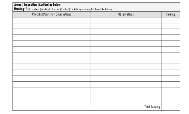 Customer Visit Report Template Free Download pertaining to Customer Visit Report Template Free Download