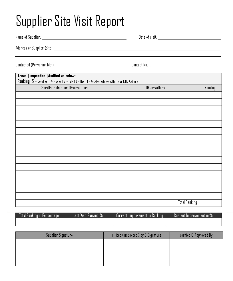 Customer Visit Report Template Free Download Pertaining To Customer Visit Report Template Free Download