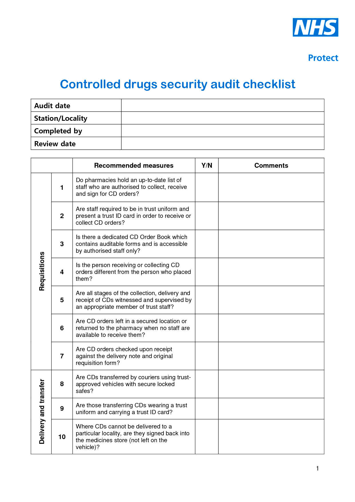 Cyber Security Incident Report Template And It Security Throughout Security Audit Report Template