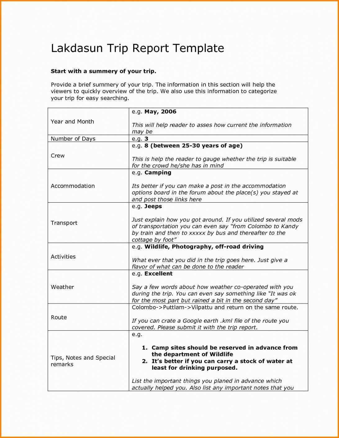 Daily Accomplishment Report Template Intended For Weekly Accomplishment Report Template