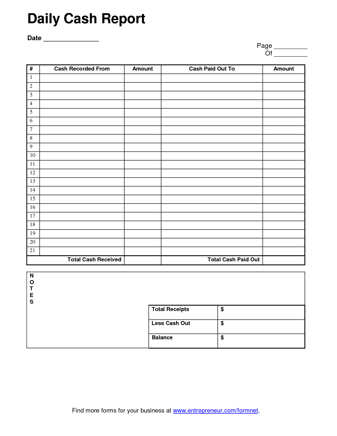 Daily Cash Sheet Template | Daily Report Template For Daily Report Sheet Template