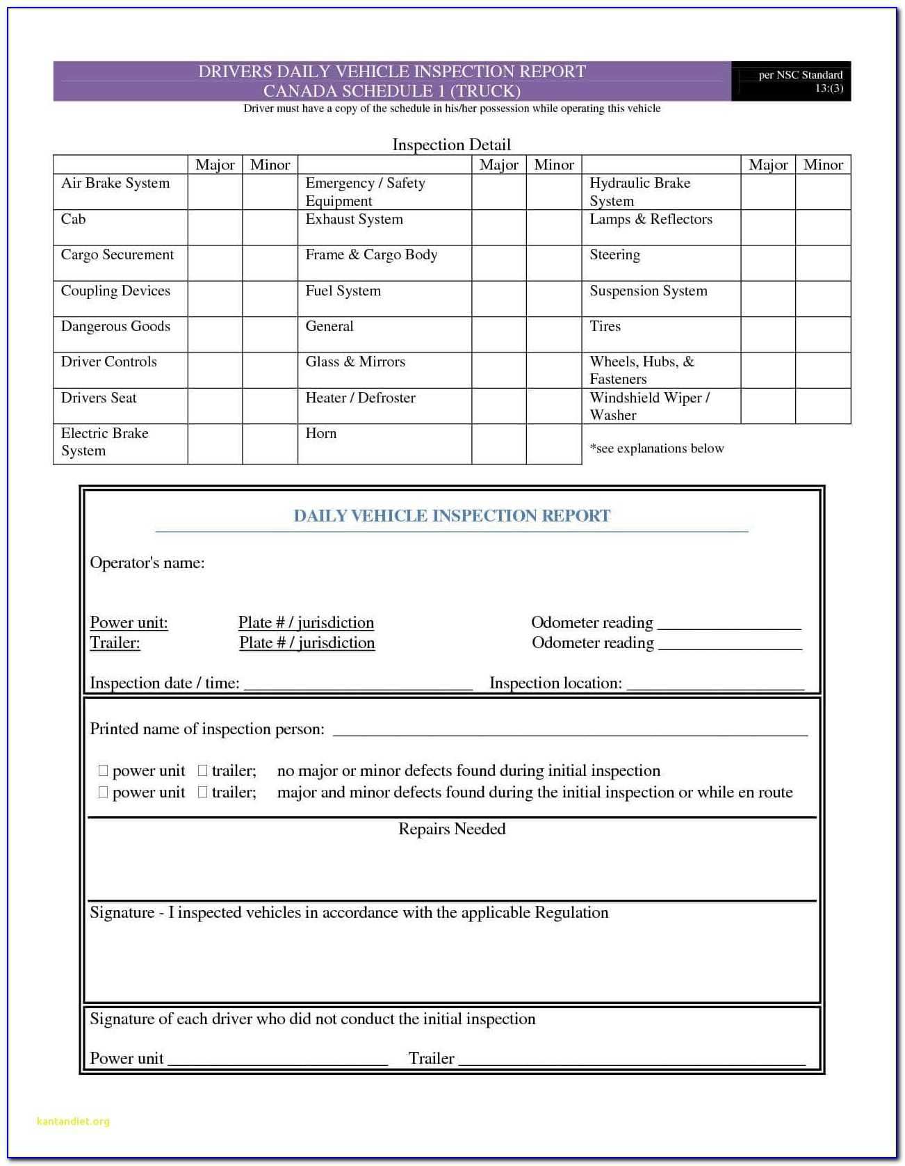 Daily Inspection Report Template New Drivers Daily Vehicle In Part Inspection Report Template