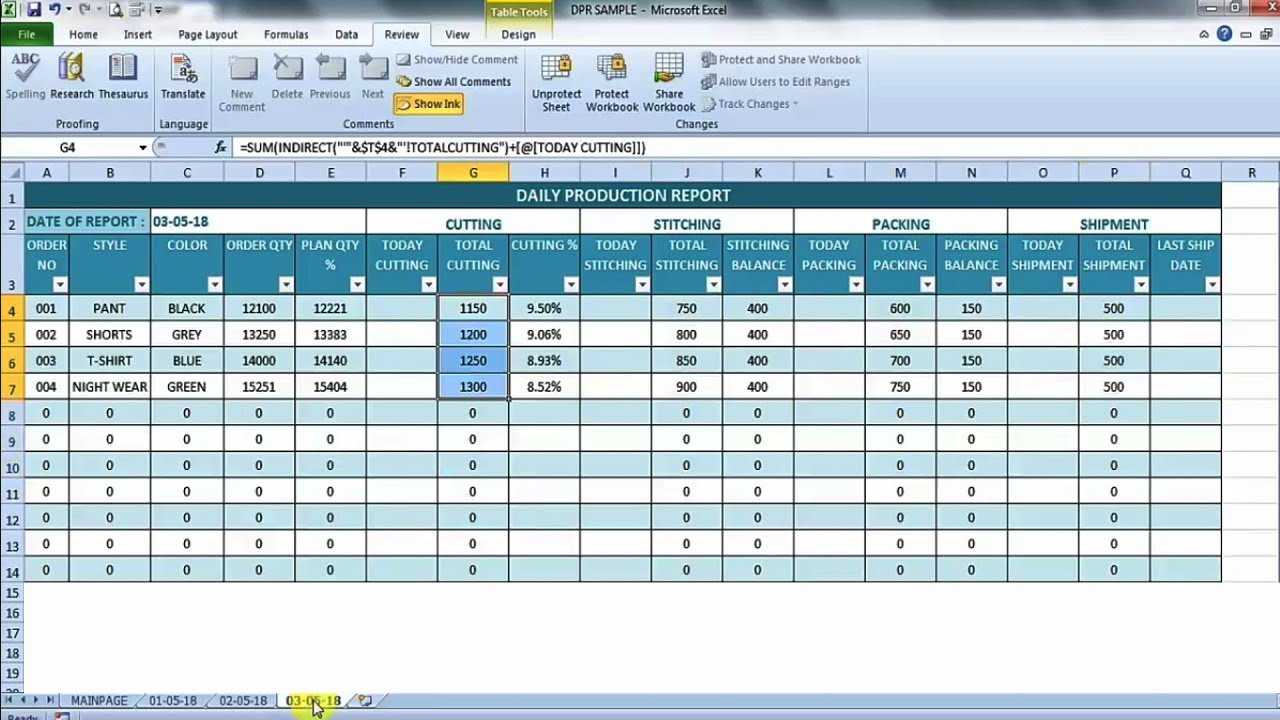 Daily Production Report In Excel With Monthly Productivity Report Template