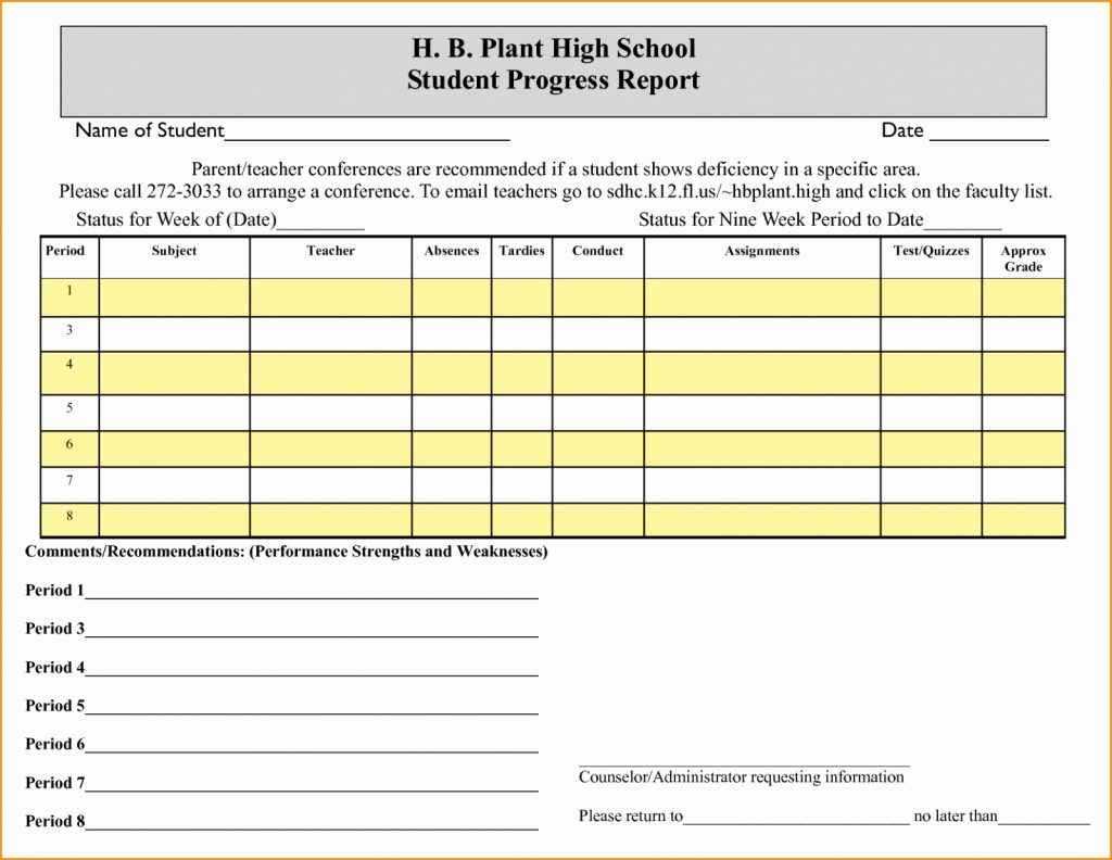 Daily Report Format For Construction Site Excel And Daily Throughout Construction Deficiency Report Template