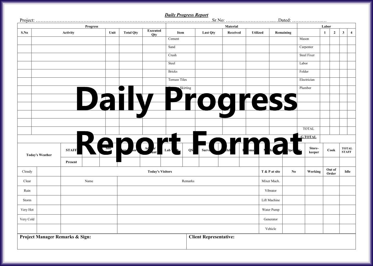 Daily Report Format Template Regarding Daily Activity Report Template