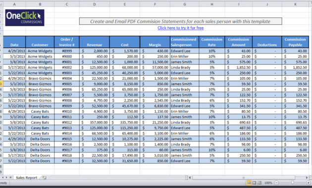 Daily Sales Call Report Template Free Download And Daily throughout Free Daily Sales Report Excel Template