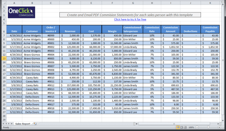 Daily Sales Report Template Excel Free