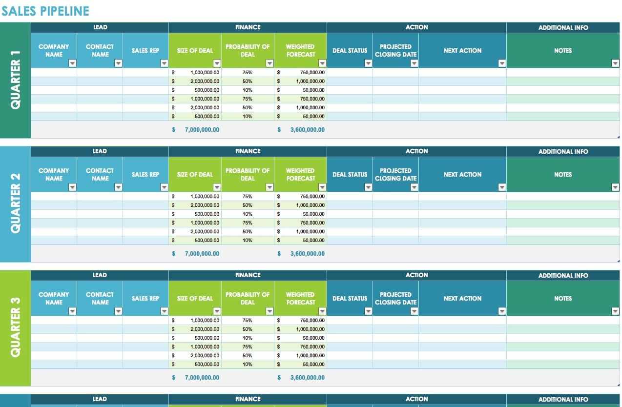 Daily Sales Call Report Template Free Download And Format Of Regarding Daily Sales Report Template Excel Free
