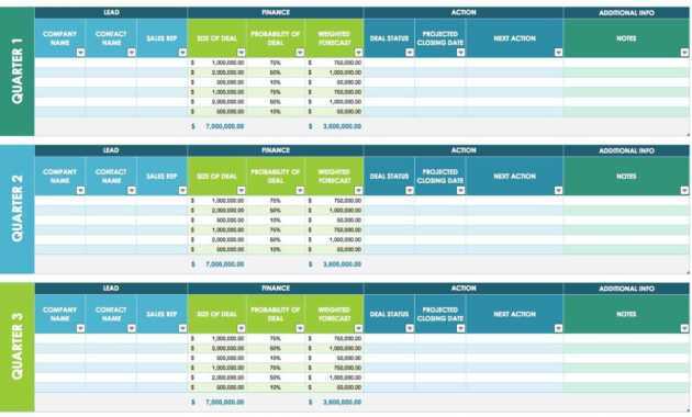 Daily Sales Call Report Template Free Download And Format Of regarding Excel Sales Report Template Free Download