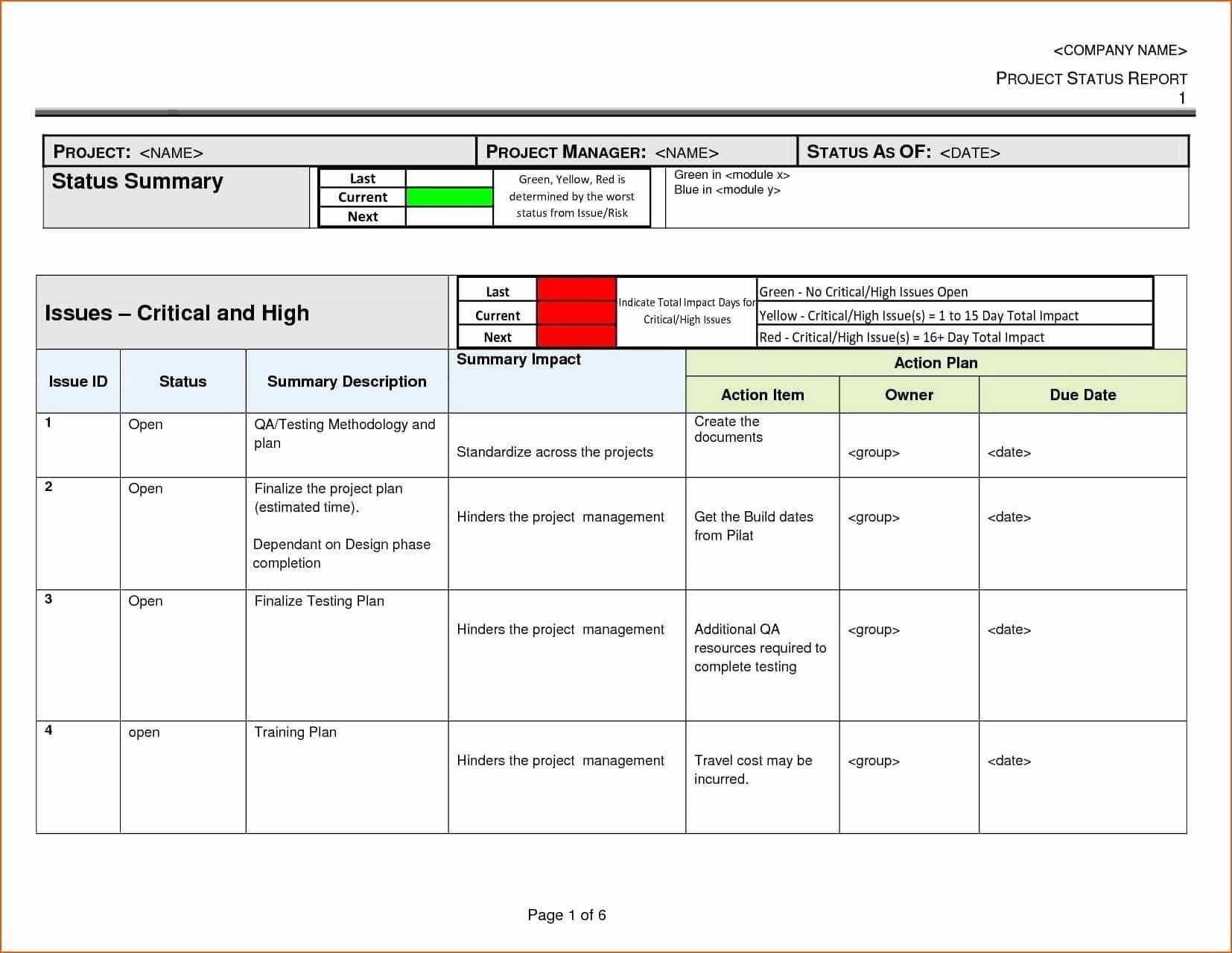 Daily Status Report Template Software Testing The Reason With Testing Weekly Status Report Template