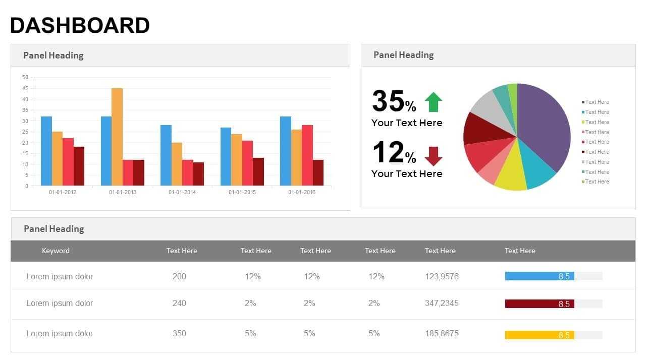 Dashboard Powerpoint Templates And Keynote Template With Regard To Project Dashboard Template Powerpoint Free