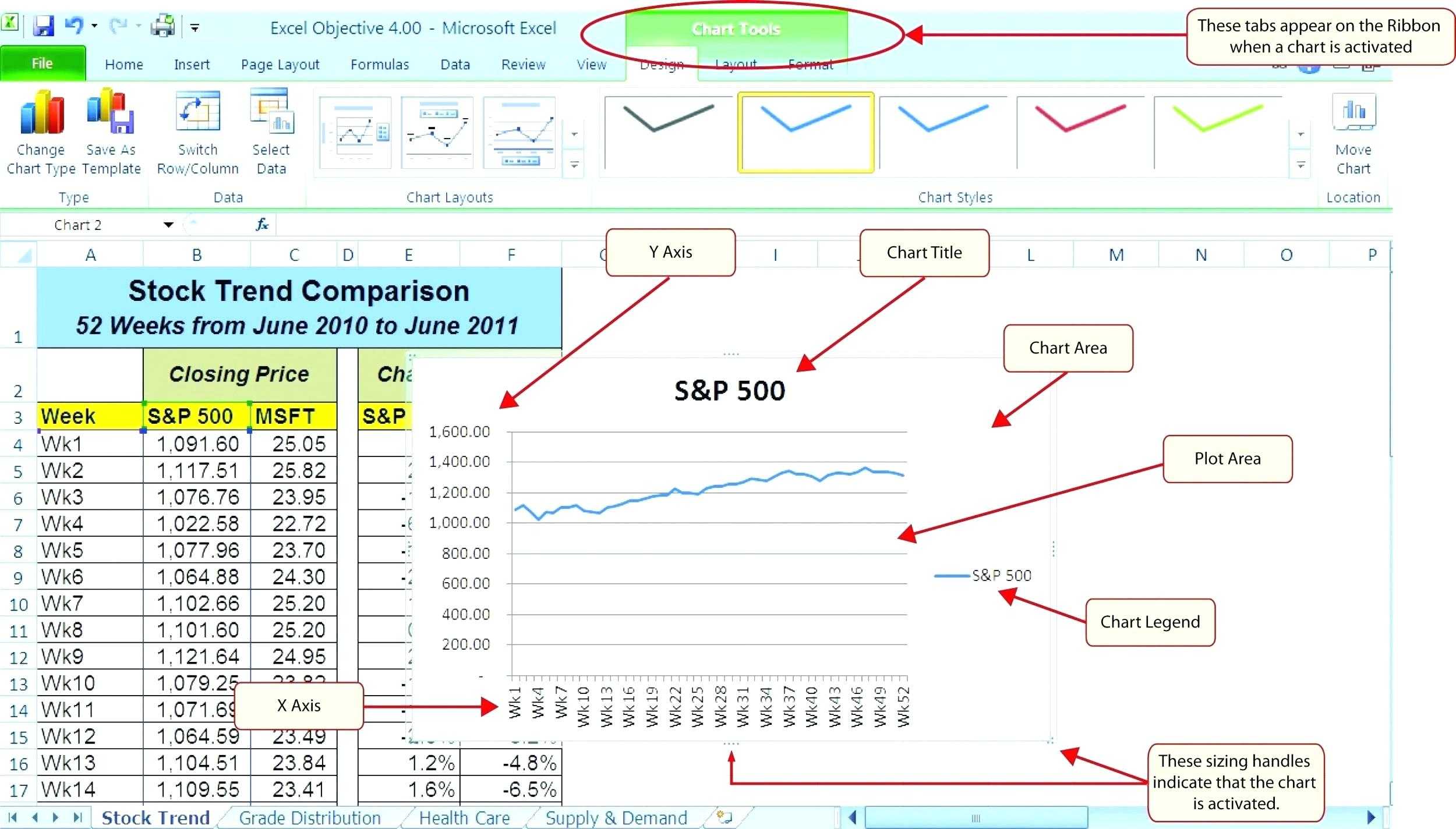 Data Analysis Report Template Within Stock Analysis Report Template