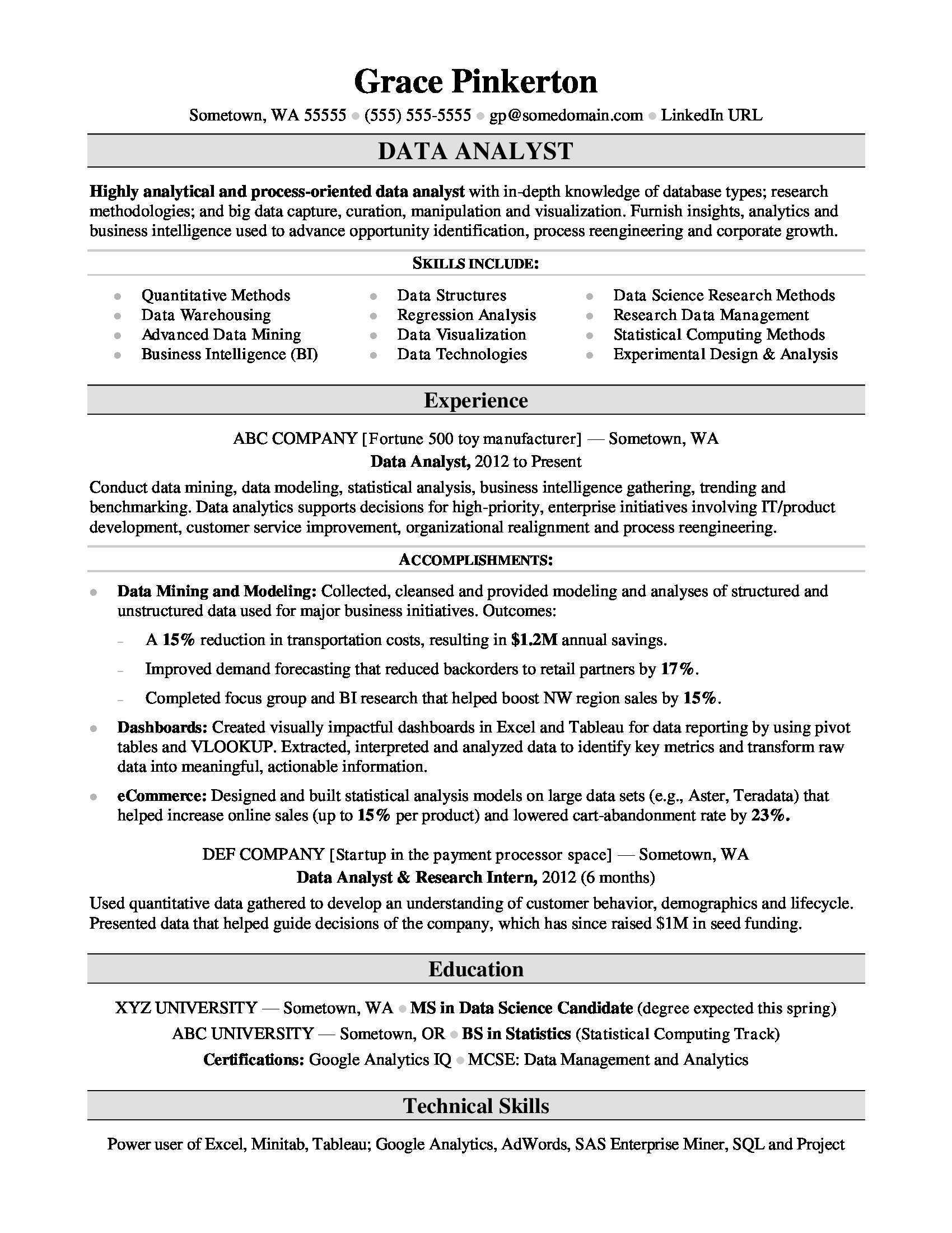 Data Analyst Resume Sample | Monster Inside Analytical Report Template