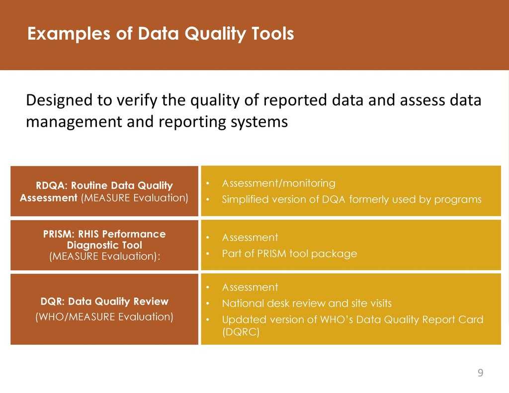 Data Quality Assurance – Ppt Download In Data Quality Assessment Report Template