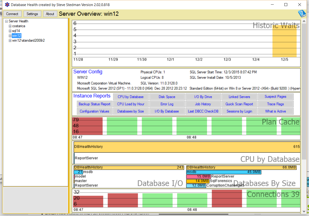 Database Health Monitor Pertaining To Sql Server Health Check Report Template