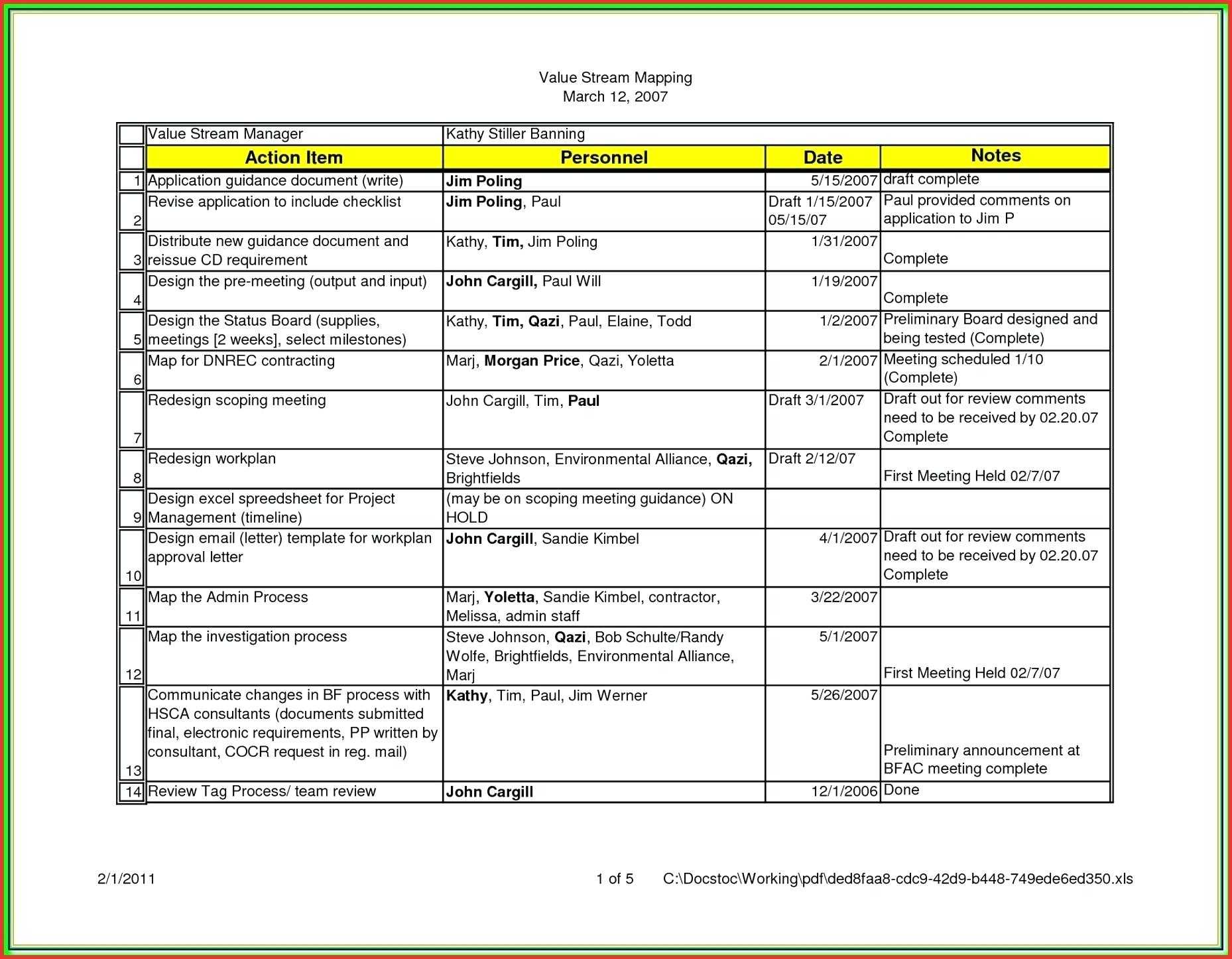 Day Business Plan Template New Plans For Sales Managers Pertaining To 30 60 90 Day Plan Template Word