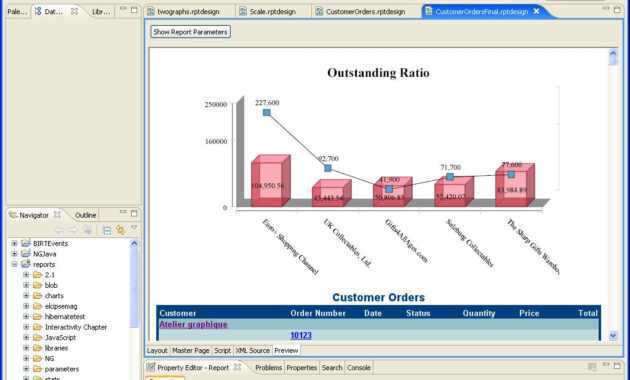 Demos pertaining to Birt Report Templates