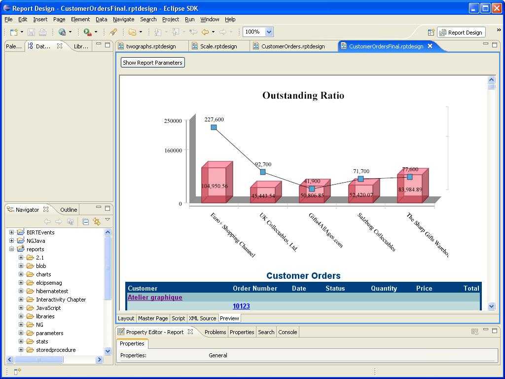 Demos Pertaining To Birt Report Templates