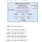 Dentist Appointment Card – English Esl Worksheets Throughout Dentist Appointment Card Template