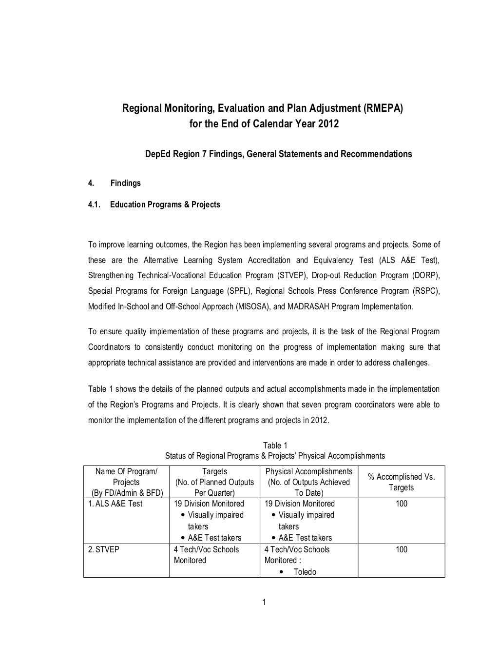Deped Region 7 Qaad's Report On Regional Monitoring Throughout Monitoring And Evaluation Report Template