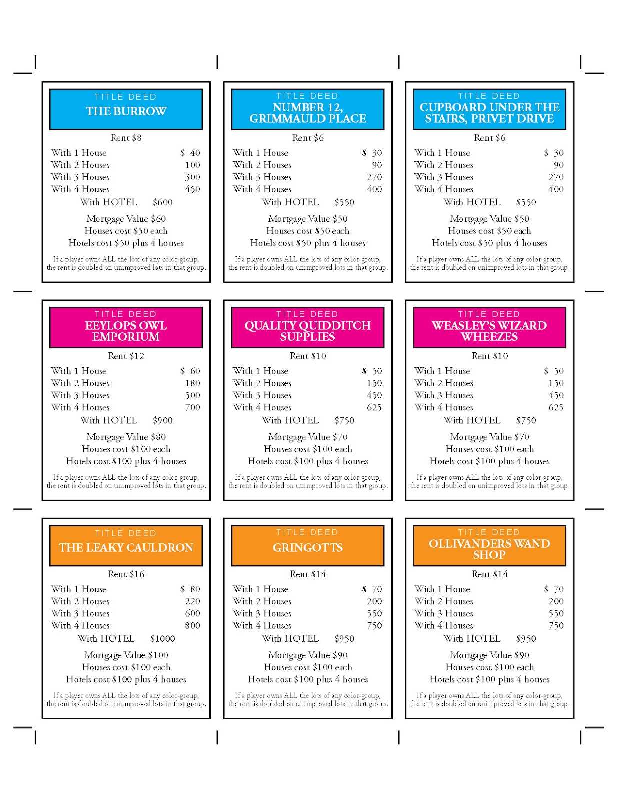 Design + Technology Education: How To Make Harry Potter Monopoly For Monopoly Property Card Template