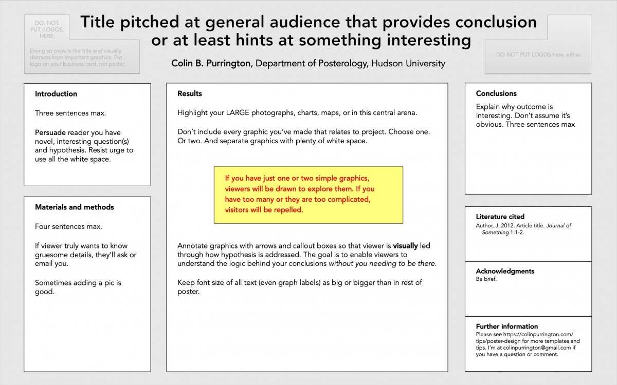 Designing Conference Posters » Colin Purrington Throughout Scientific Paper Template Word 2010