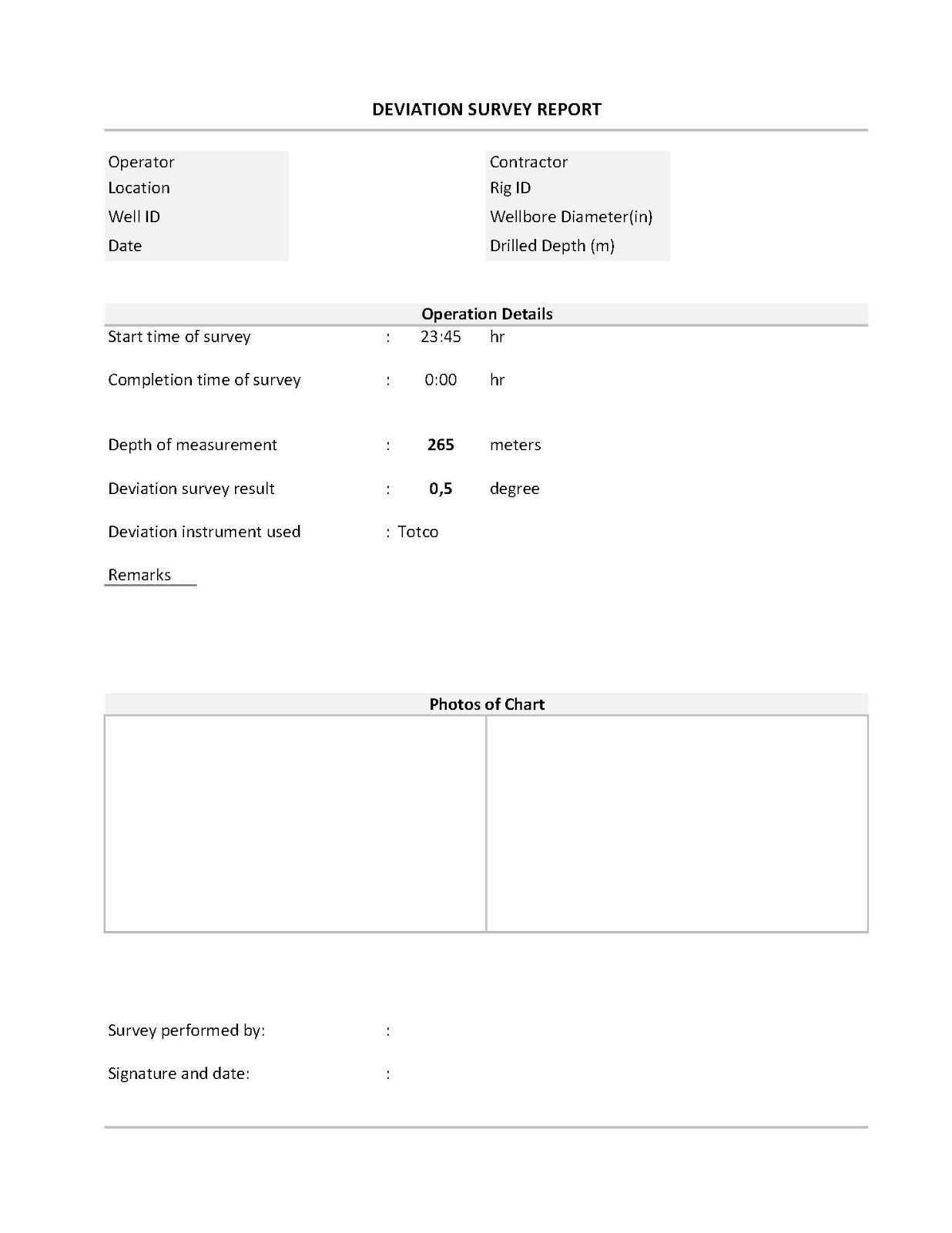 Deviation Survey Report Template – Drilling Templates Throughout Deviation Report Template