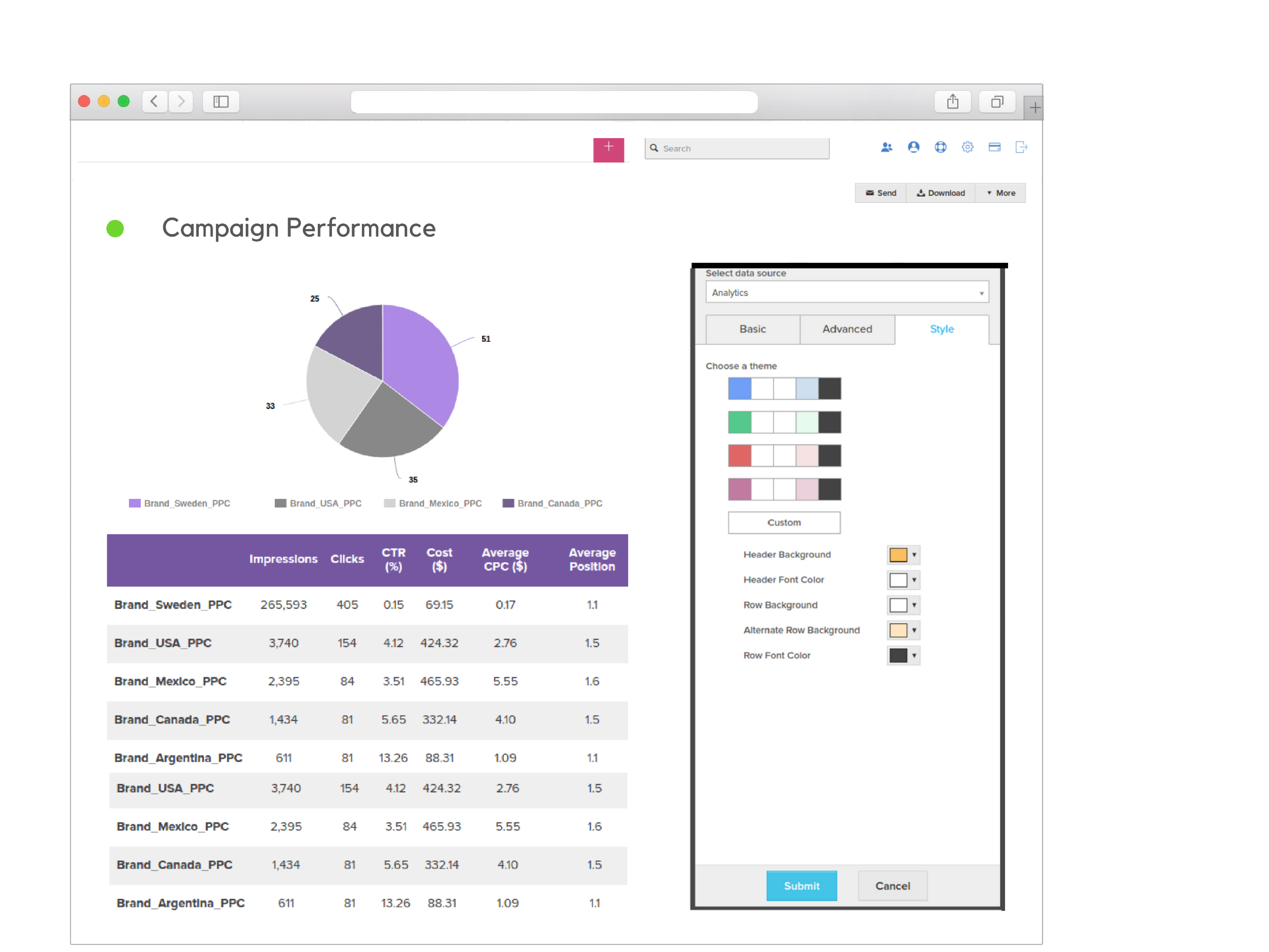 Digital Marketing Report Example | Reportgarden For Marketing Weekly Report Template