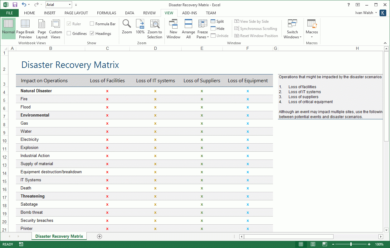 Disaster Recovery Plan Template (Ms Word+Excel) – Templates Throughout Dr Test Report Template