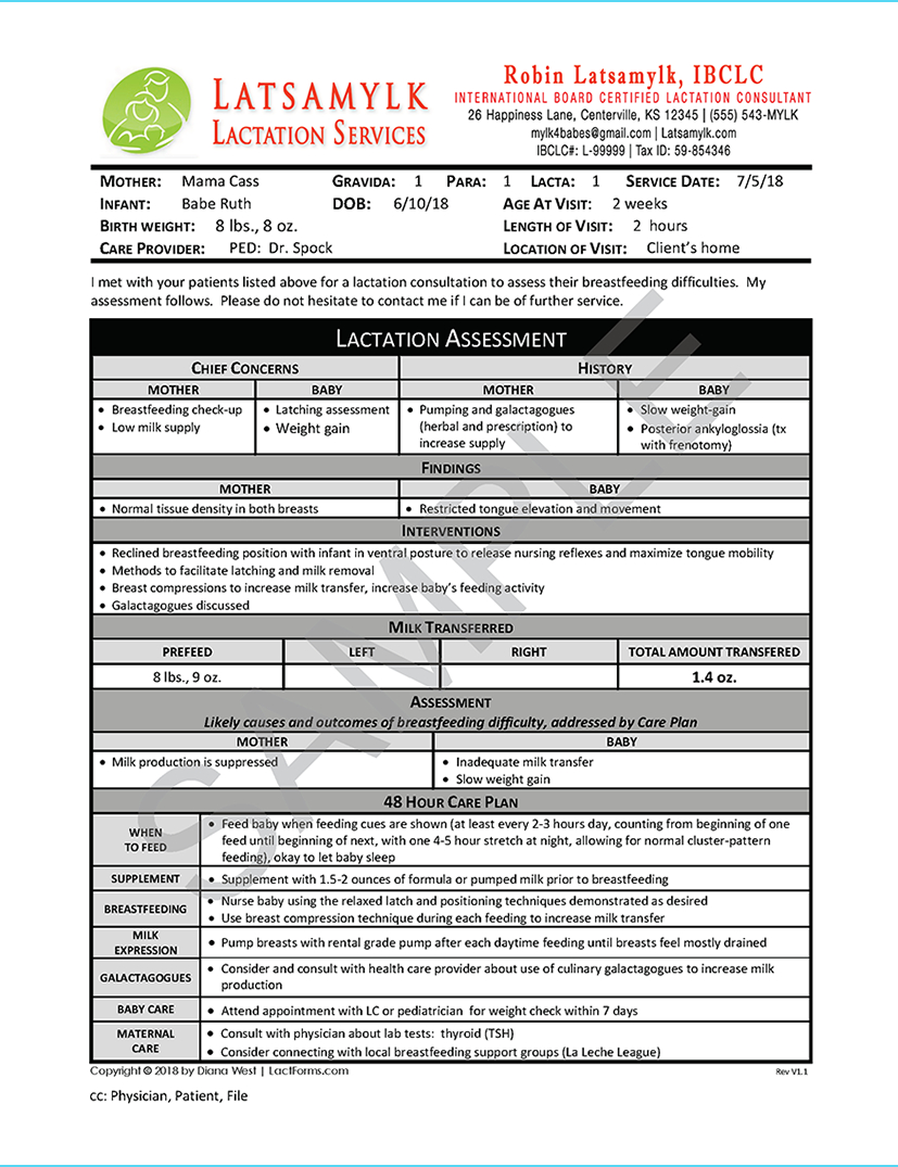 Doctor Report Template—Custom Header Intended For Check Out Report Template