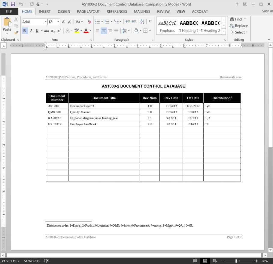 Document Control Database As9100 Template | As1000 2 Regarding Training Documentation Template Word