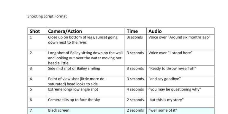 Documentary Script Template – Verypage.co Intended For Shooting Script ...