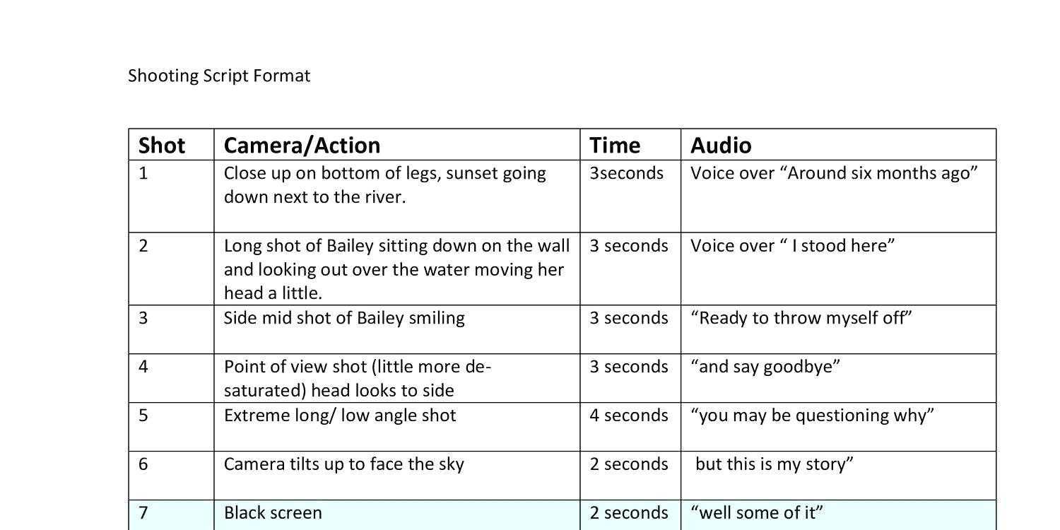 Documentary Script Template – Verypage.co Intended For Shooting Script Template Word