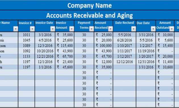 Download Accounts Receivable With Aging Excel Template with Accounts Receivable Report Template