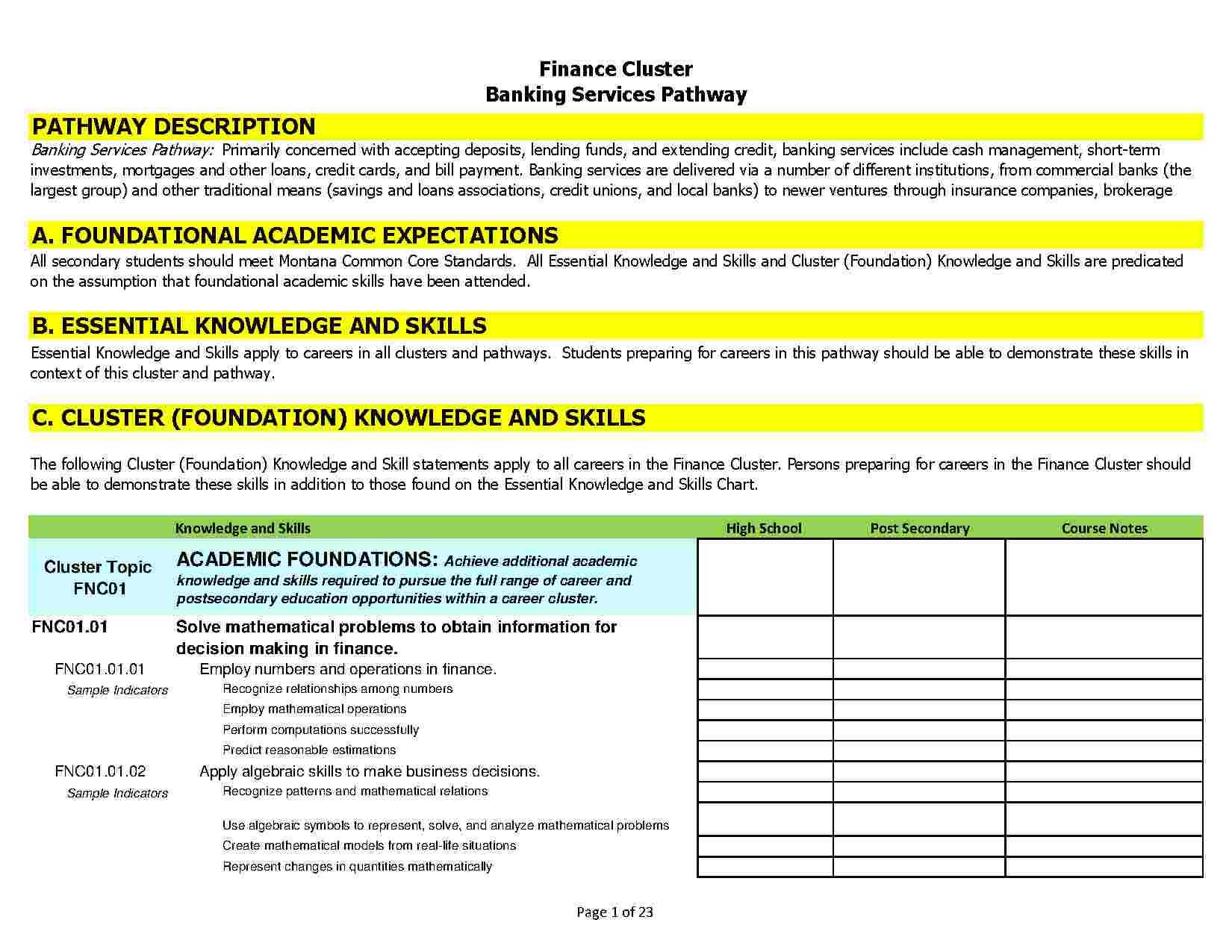 Download Customer Needs Analysis Style 10 Template For Free In Credit Analysis Report Template