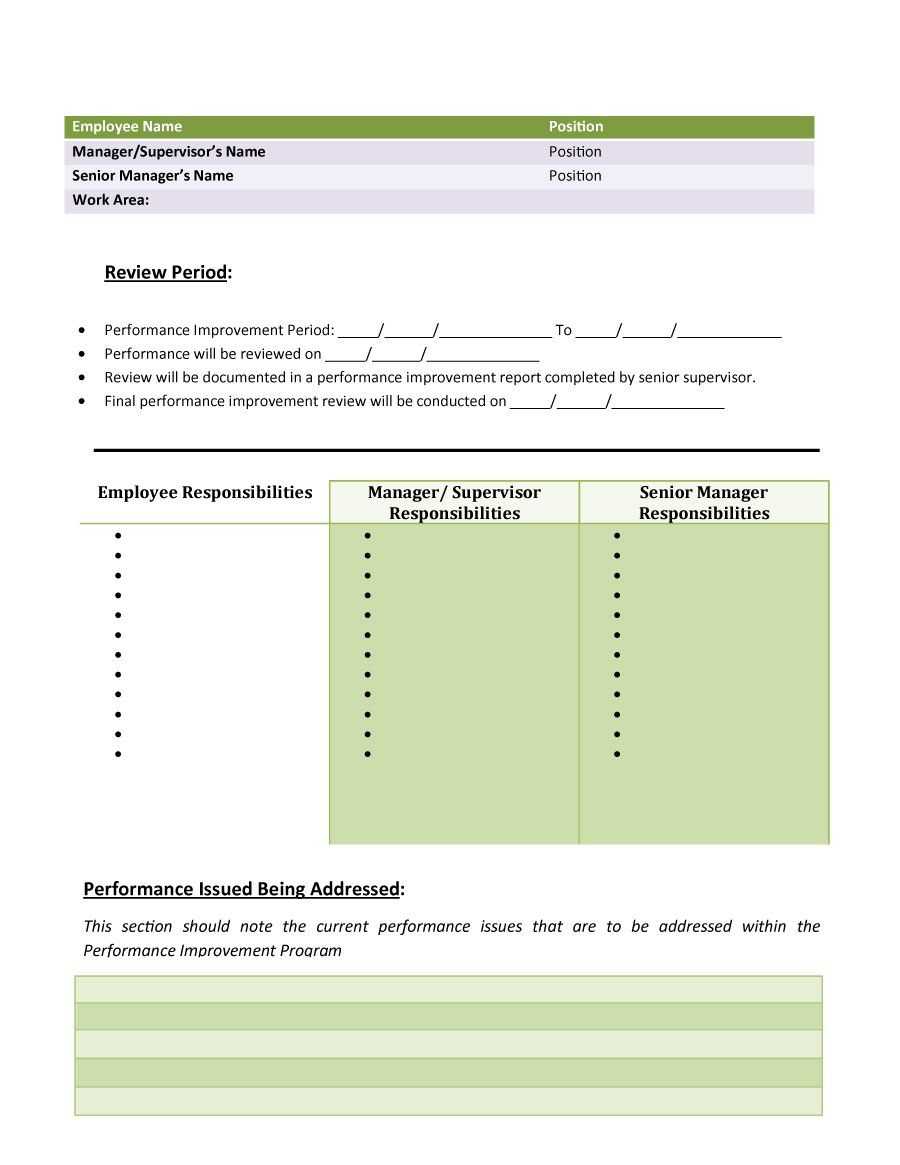 Download Performance Improvement Plan Template 41 | Personal With Improvement Report Template