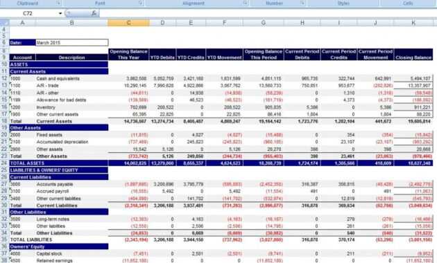 Download Personal Financial Statement Template Excel From inside Excel Financial Report Templates