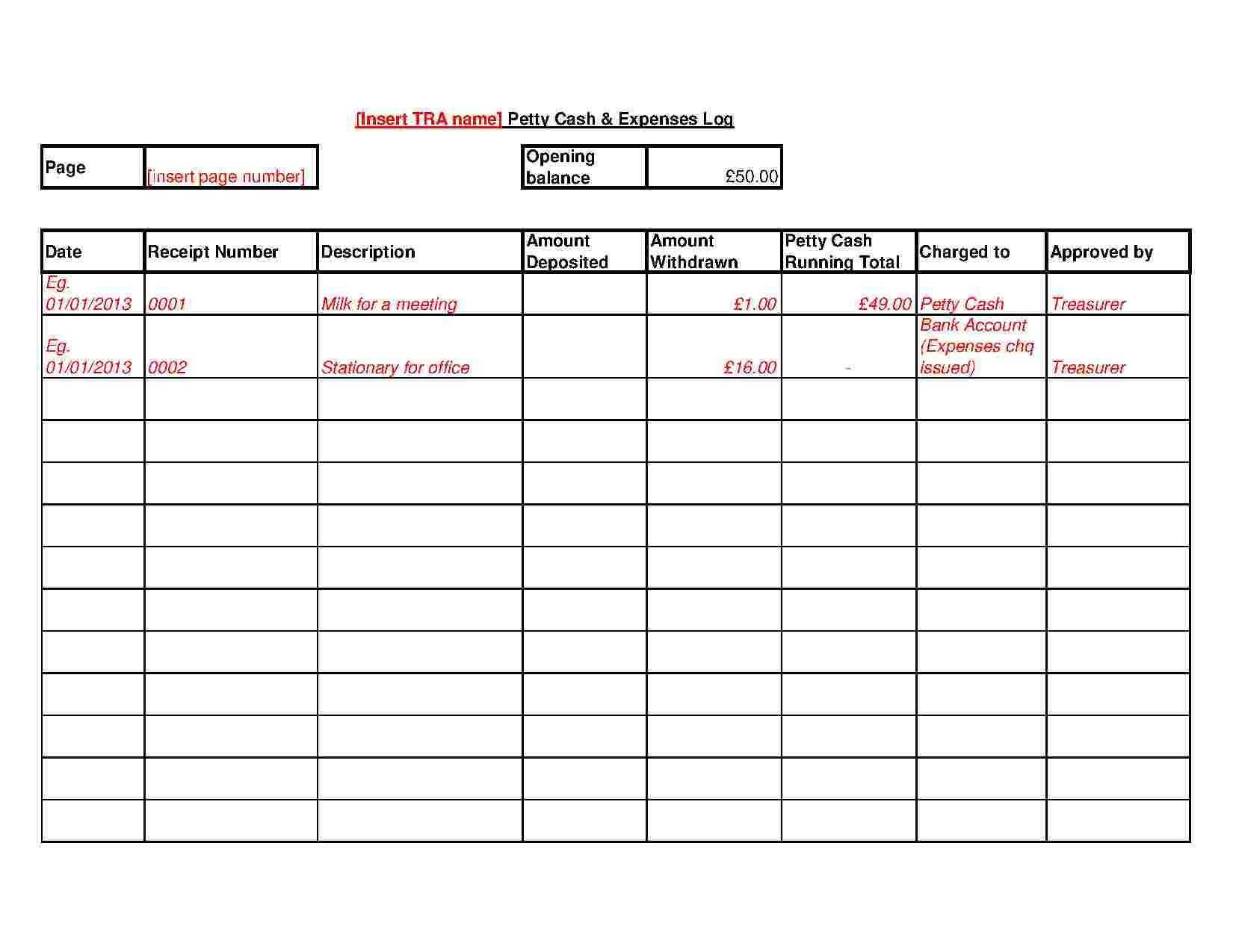 Download Petty Cash Log Style 638 Template For Free At With Regard To Petty Cash Expense Report Template