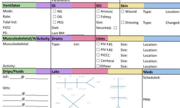 Downloadable Report Sheet For Icu | … | Nursing | Icu intended for Icu Report Template