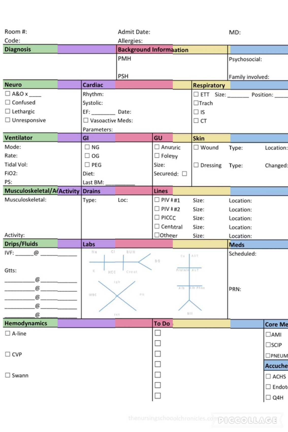 Downloadable Report Sheet For Icu | … | Nursing | Icu Intended For Icu Report Template