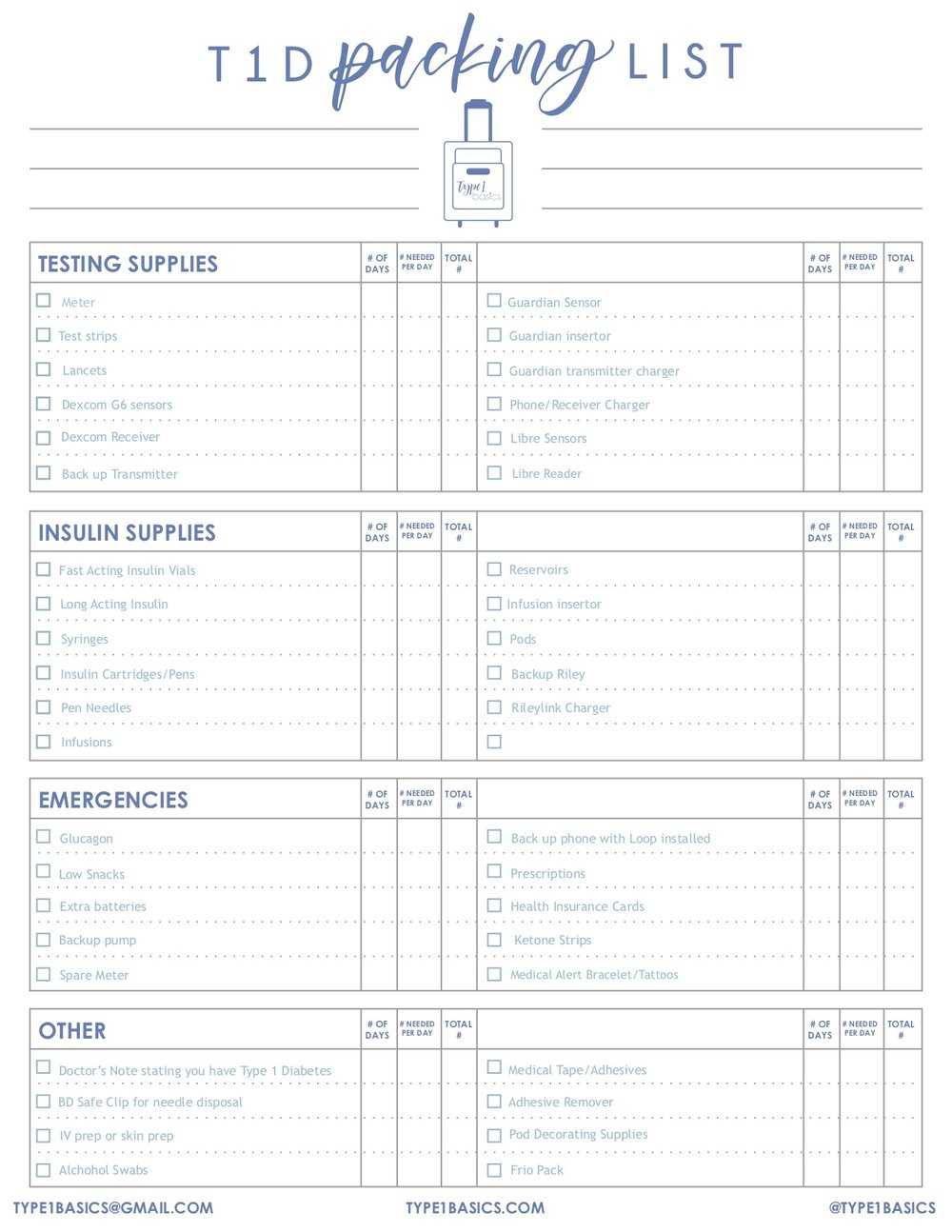 Downloads — Type1 Basics Inside Blank Packing List Template