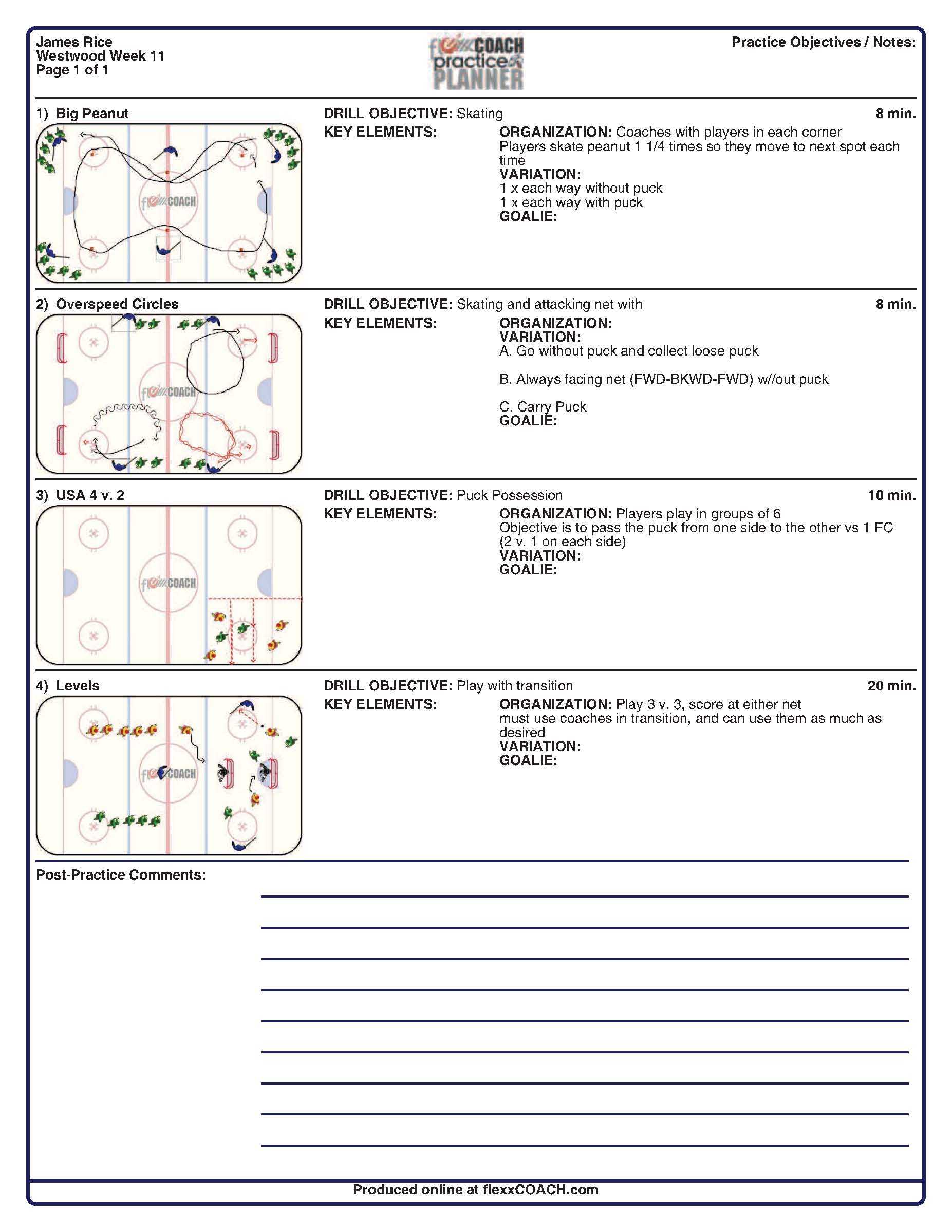 Drill Exchange | Westwood Youth Hockey With Blank Hockey Practice Plan Template