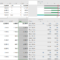 Earned Value Analysis With Microsoft Project – Why And How Within Earned Value Report Template